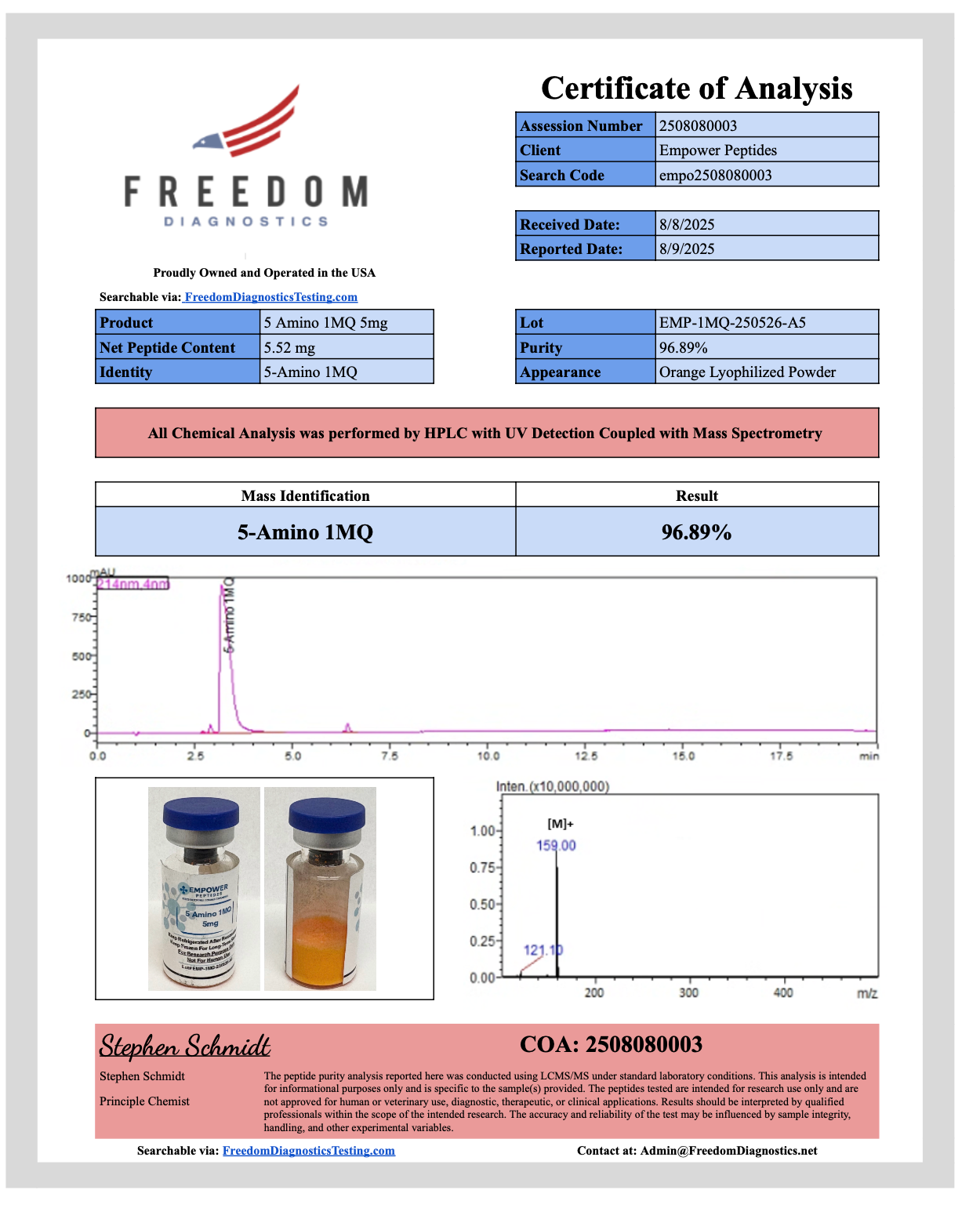 5Amino-1MQ 5mg - Empower Peptides