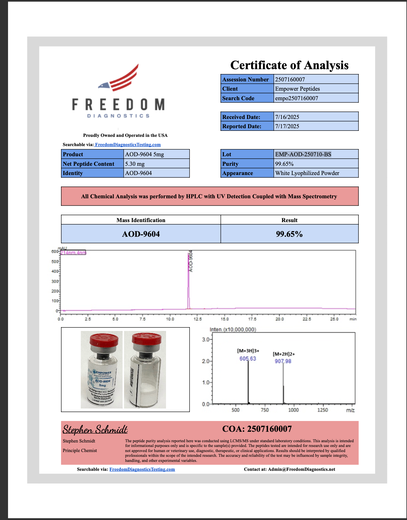 AOD9604 - Empower Peptides