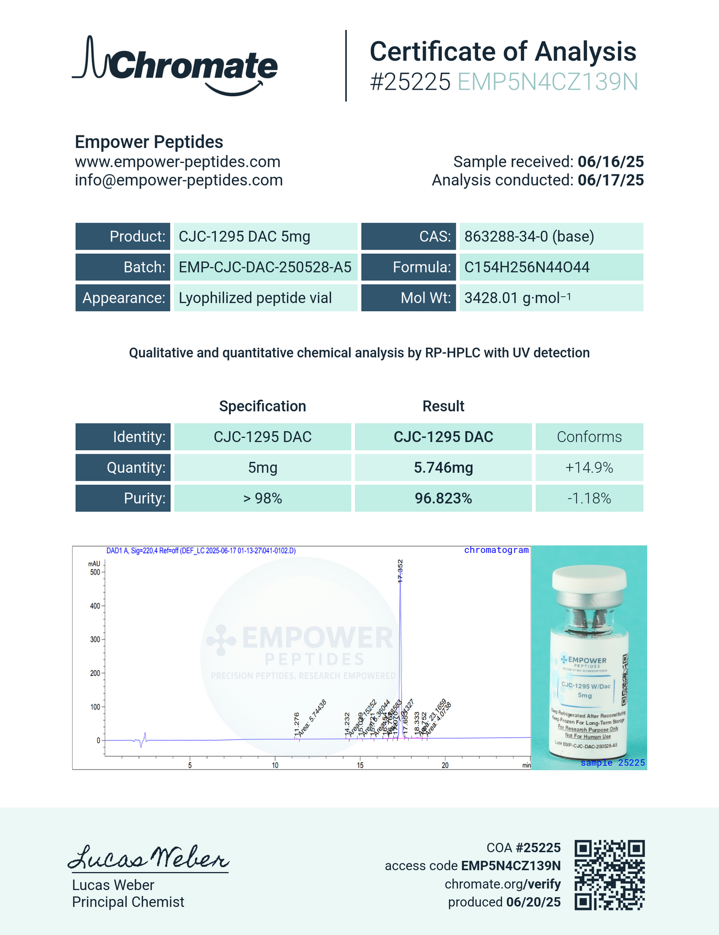 CJC-1295 - Empower Peptides