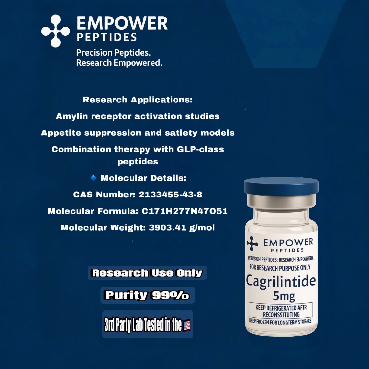 Cagrilintide - Empower Peptides
