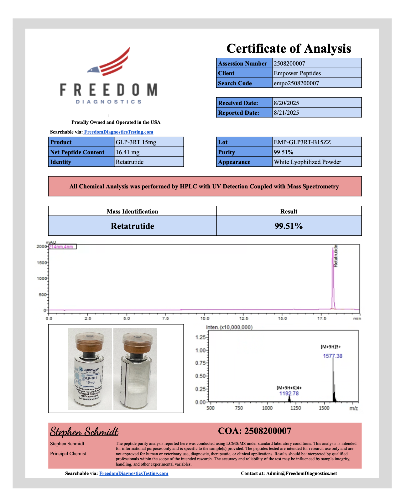 GLP-3RT - Empower Peptides