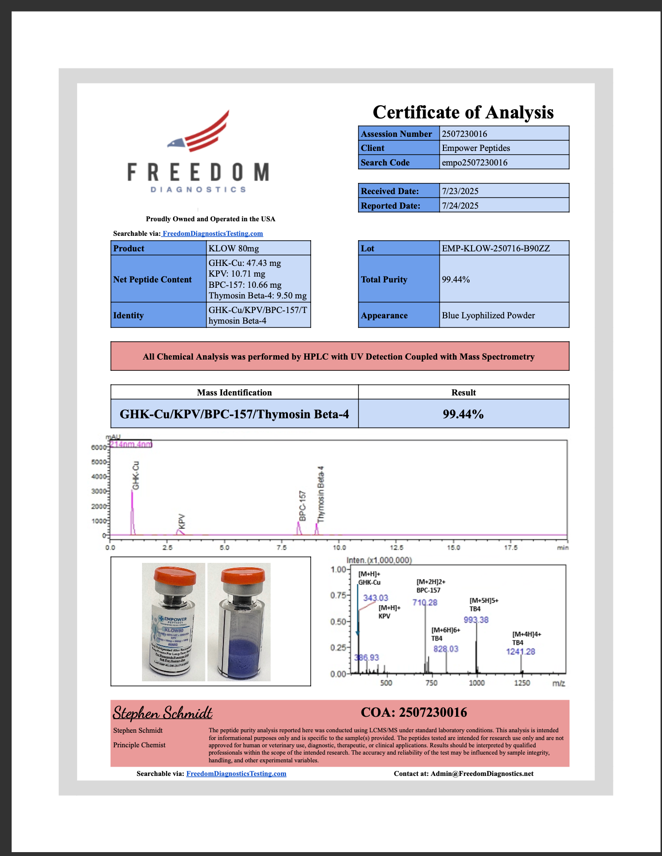 KLOW β 80mg (blend of TB-500, BPC-157, GHK-Cu, and KPV) - Empower Peptides