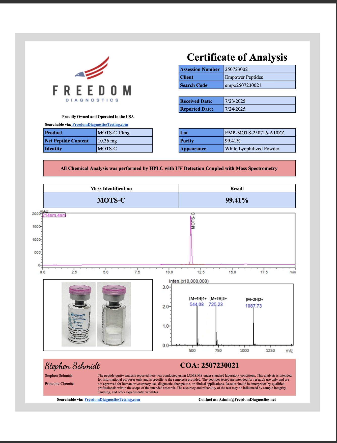 MOTS-c - Empower Peptides