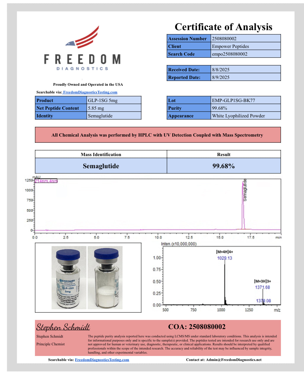GLP-1SG - Empower Peptides