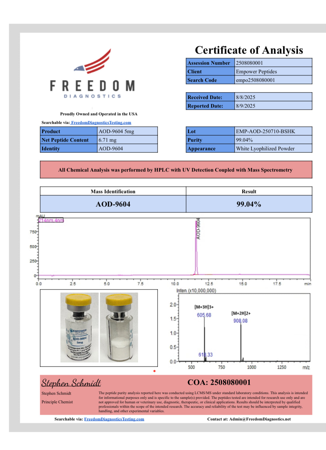 AOD9604 - Empower Peptides