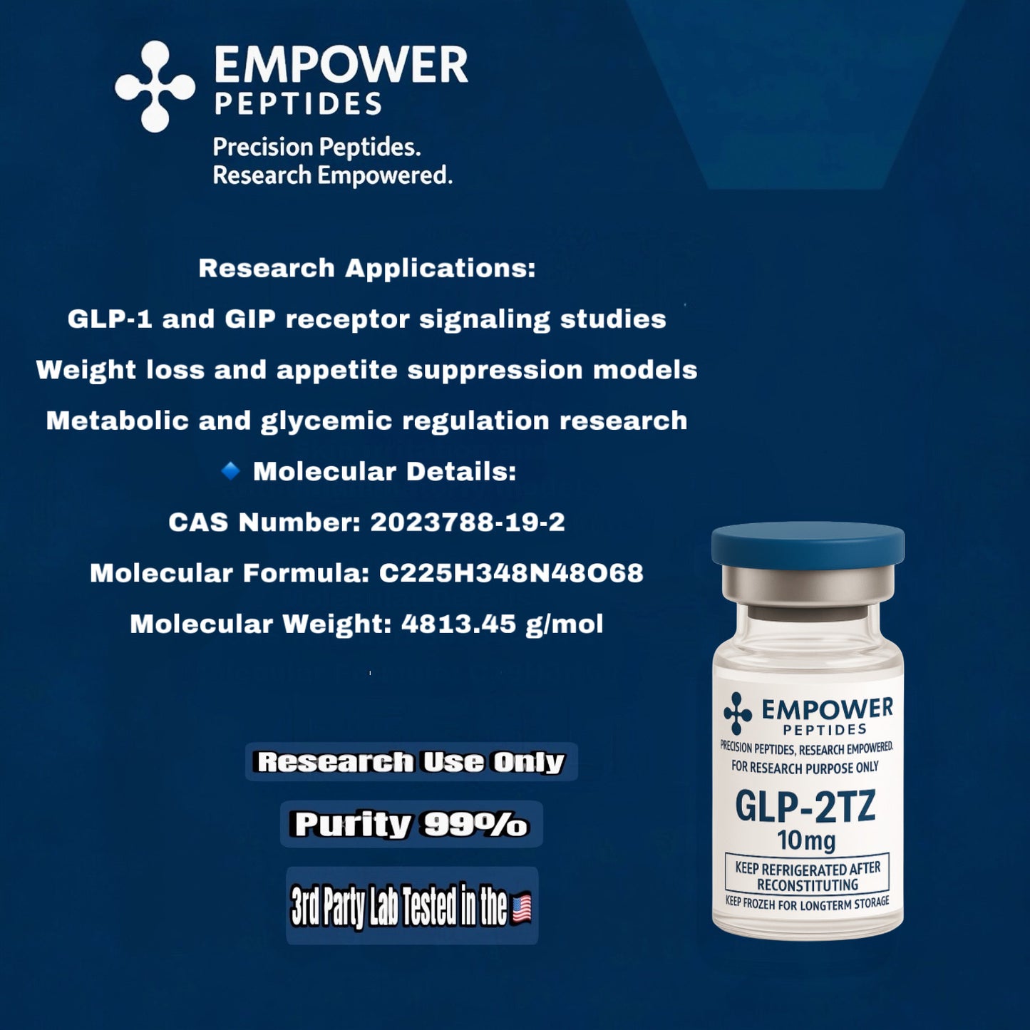 GLP-2TZ Research Grade Peptide - Empower Peptides
