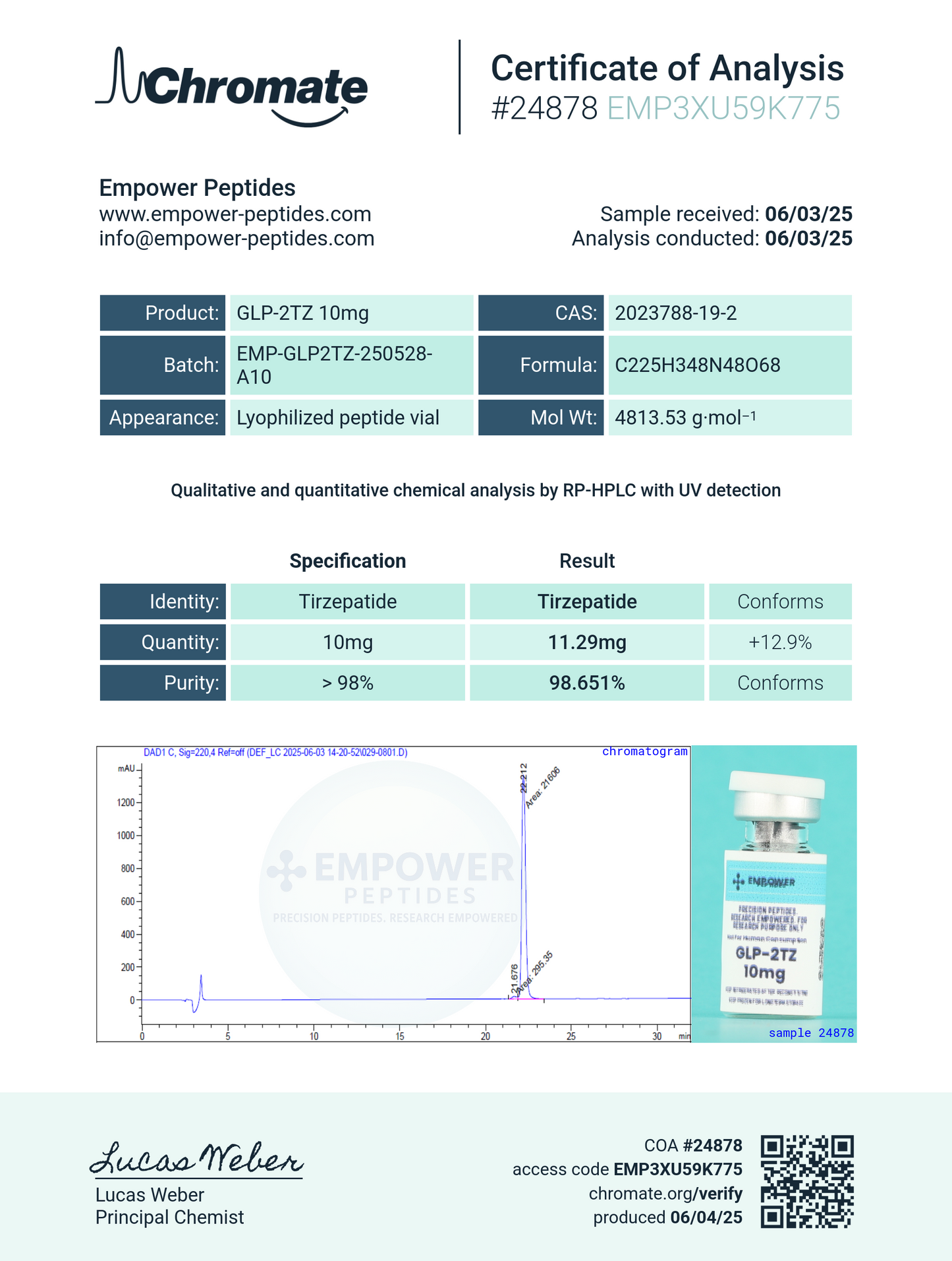 GLP-2TZ - Empower Peptides