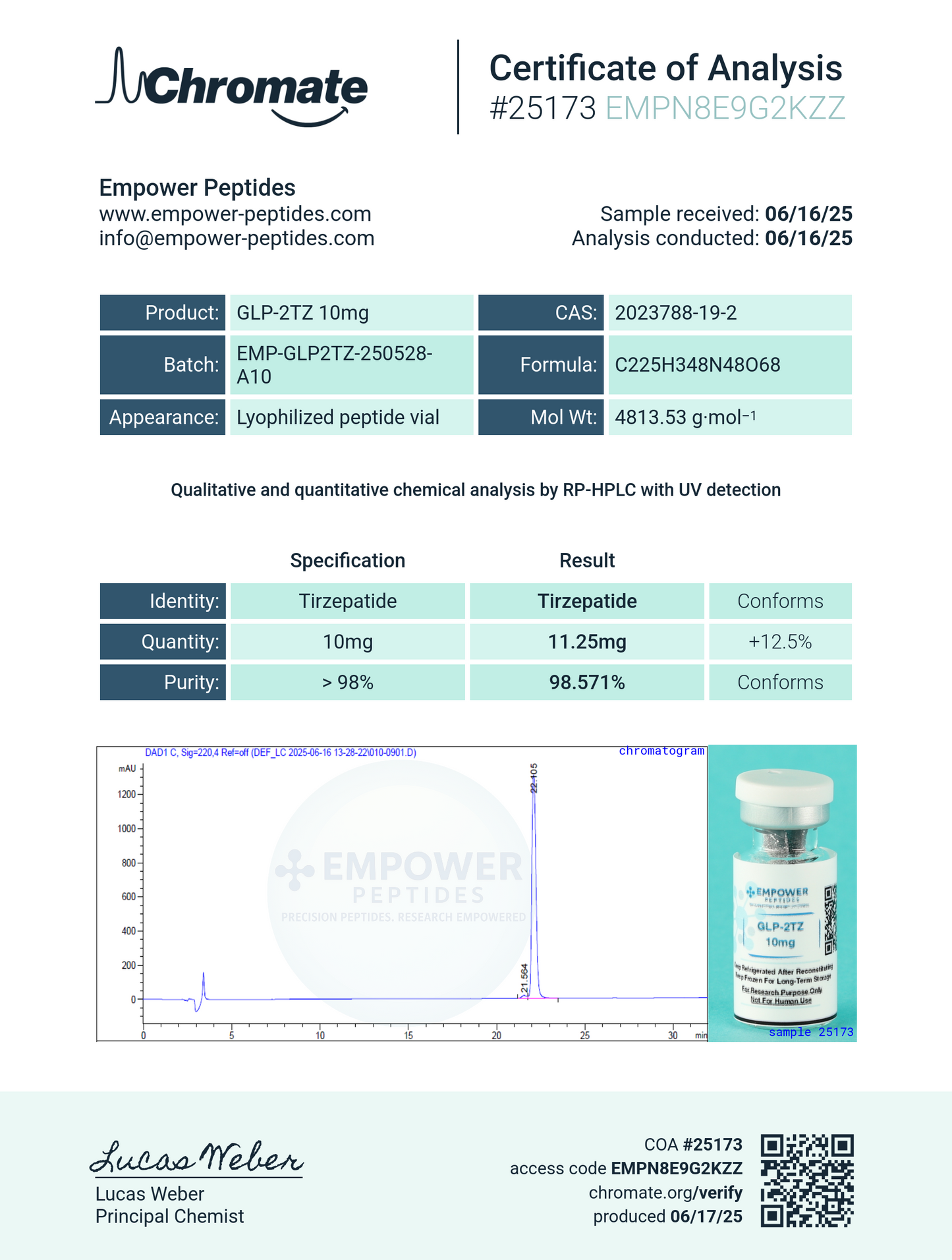 GLP-2TZ - Empower Peptides