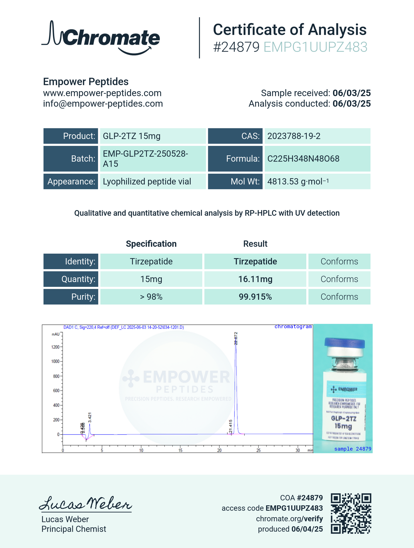 GLP-2TZ - Empower Peptides