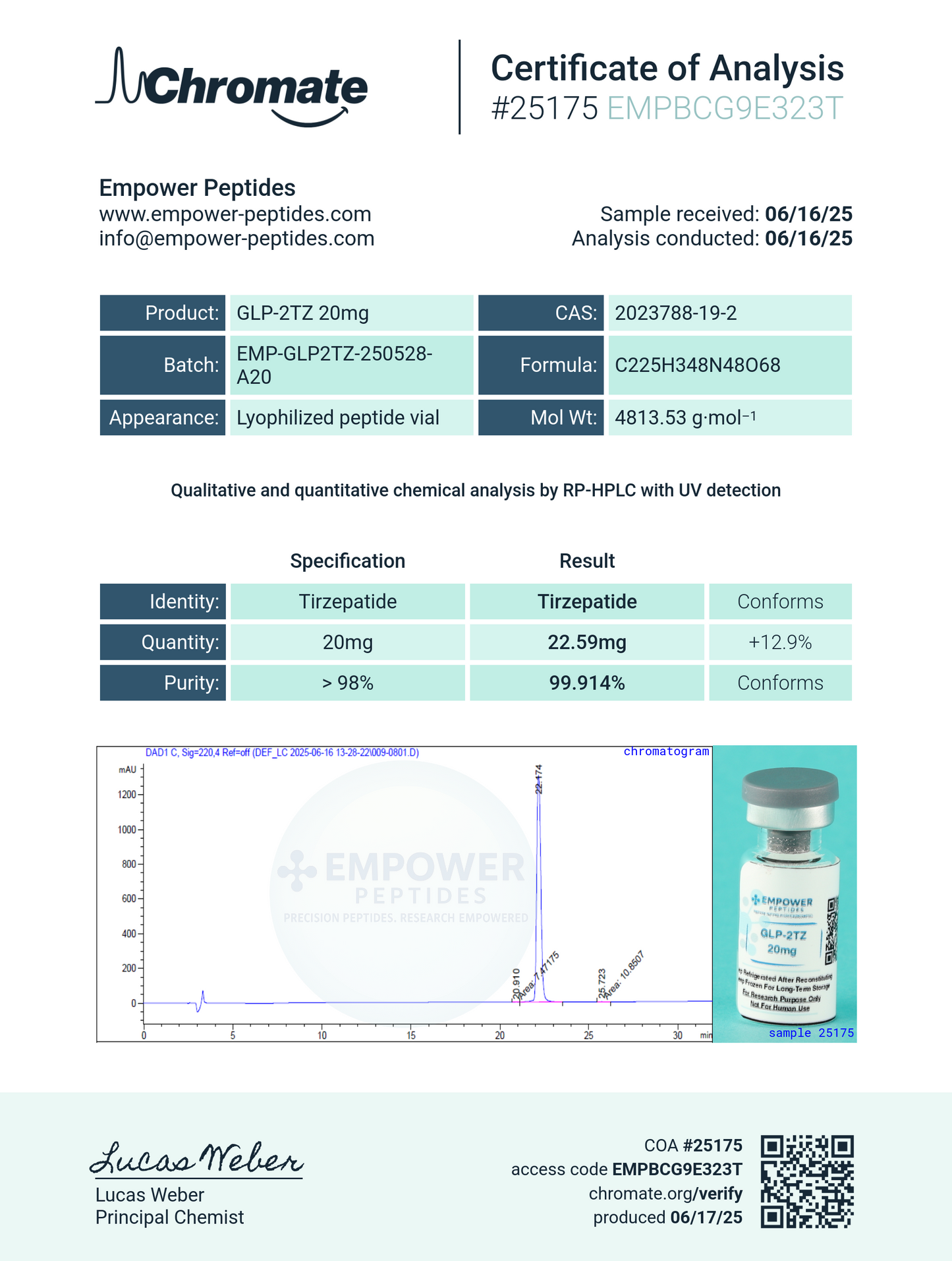 GLP-2TZ - Empower Peptides