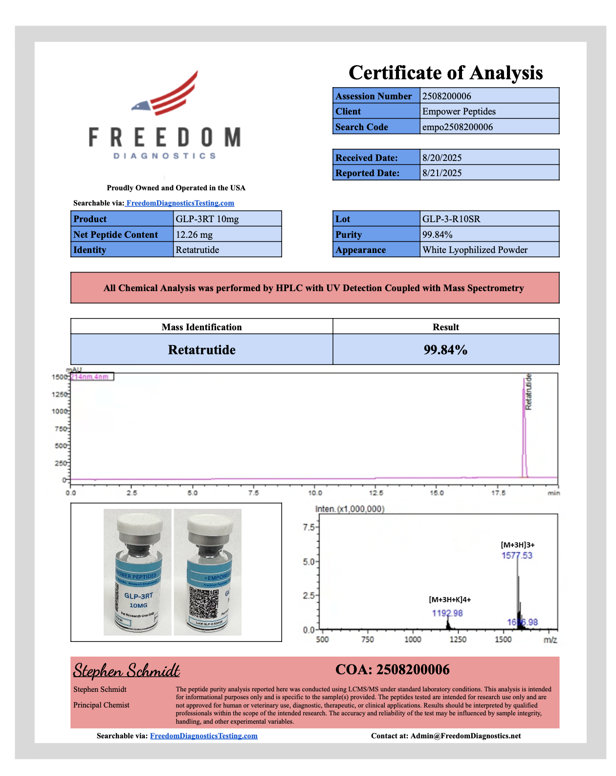 GLP-3RT - Empower Peptides