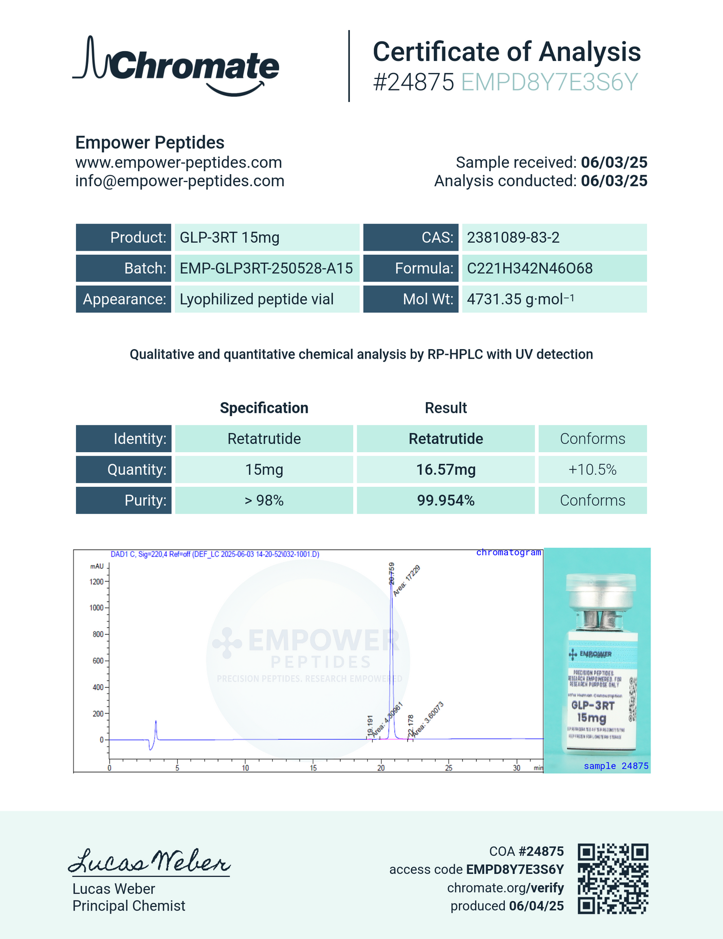 GLP-3RT - Empower Peptides