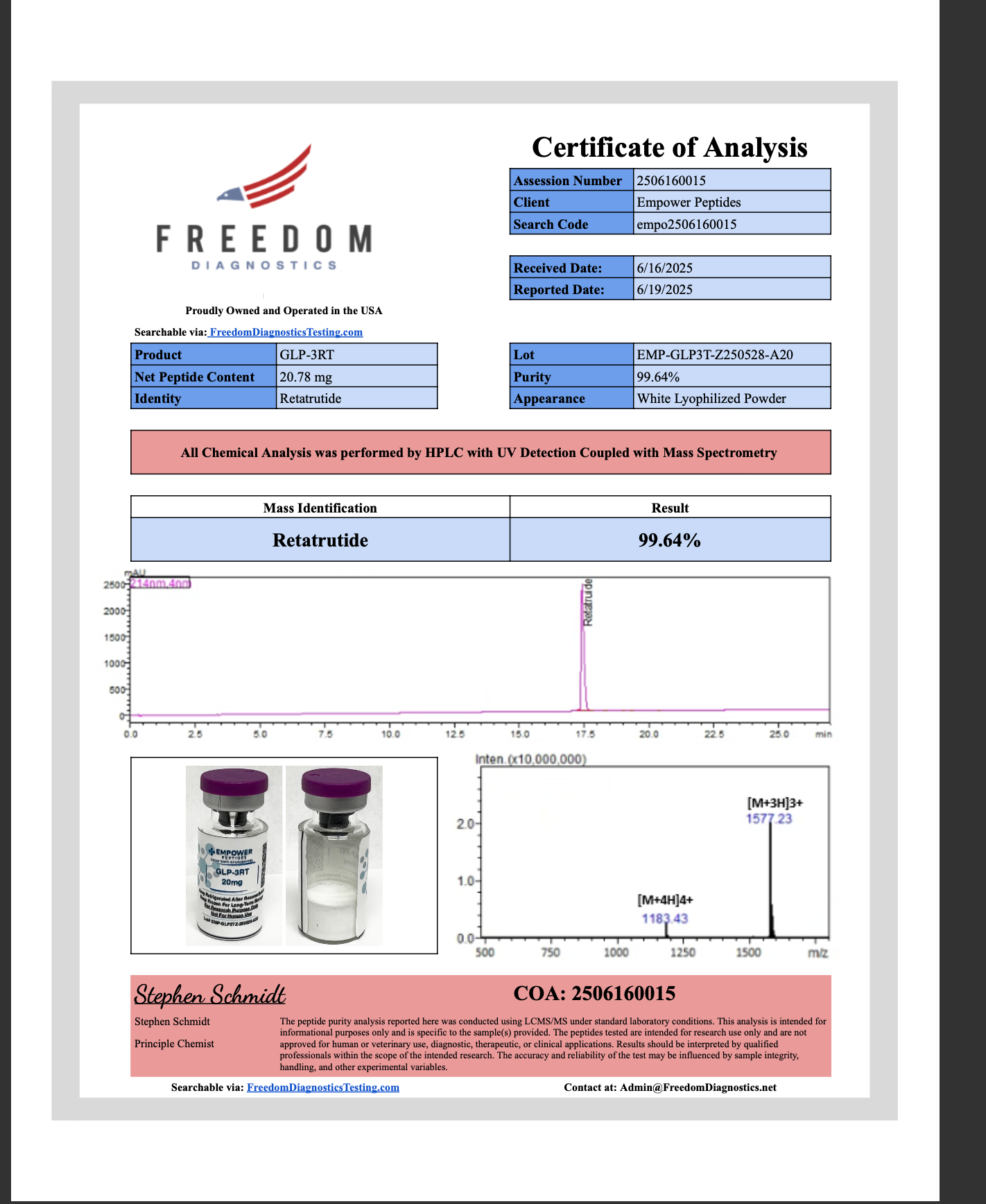 GLP-3RT - Empower Peptides