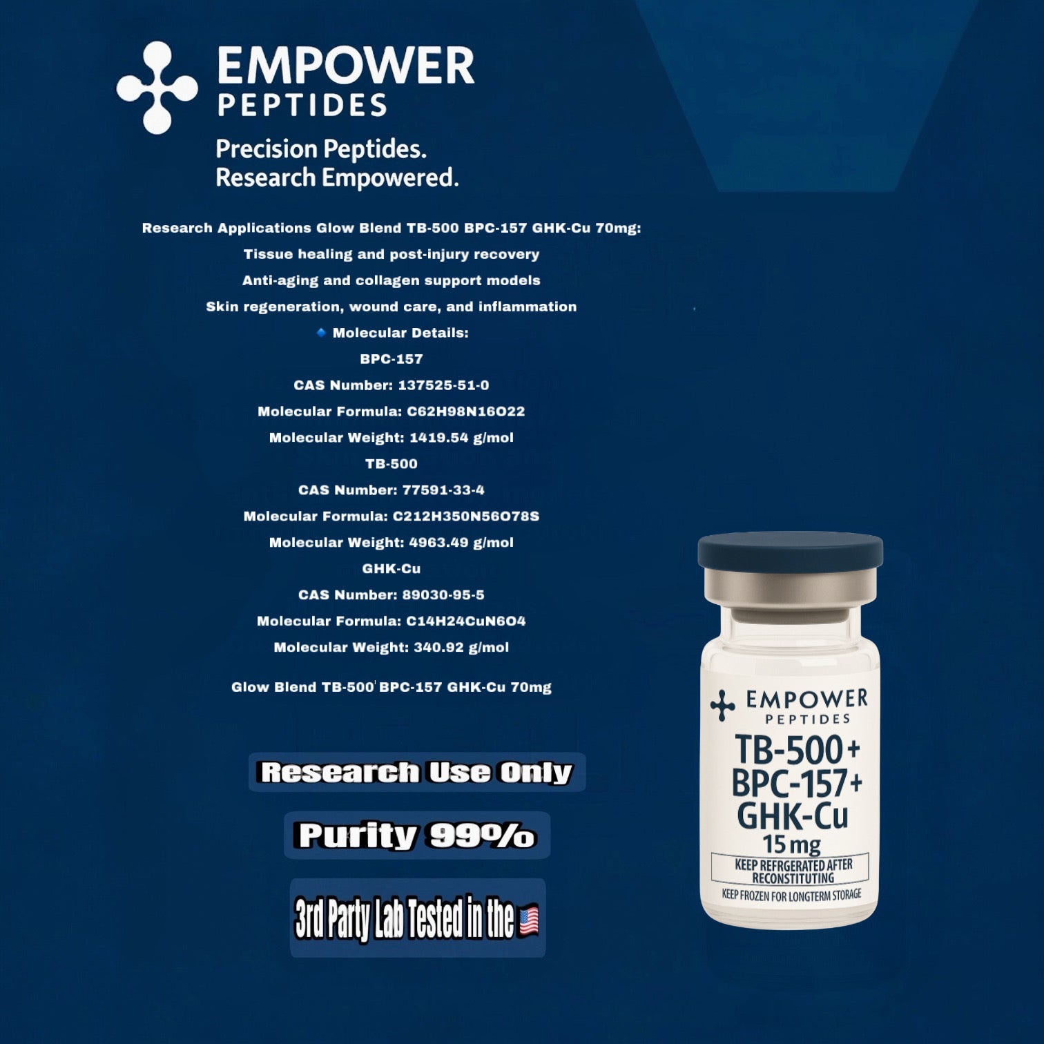 Glow Blend – 70mg (5mg TB-500 + 50mg BPC-157 + 5mg GHK-Cu) - Empower Peptides
