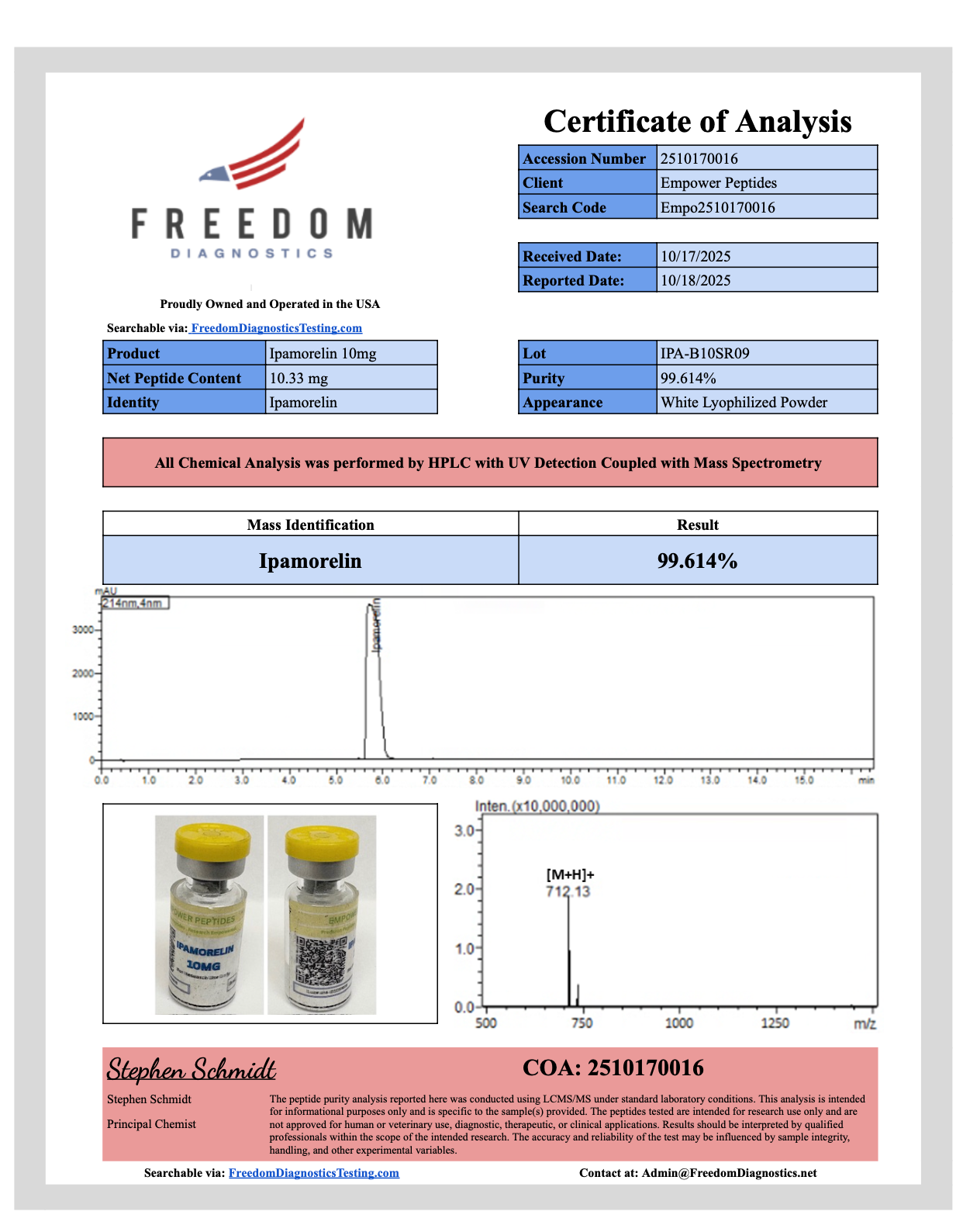 Ipamorelin - Empower Peptides