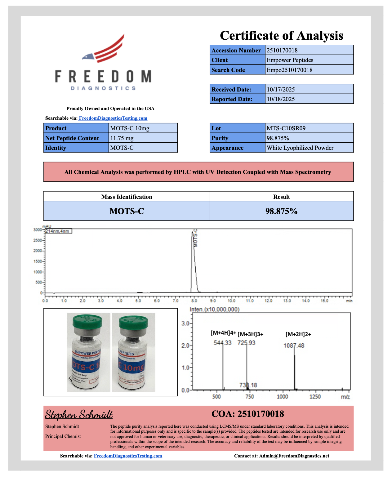 MOTS-c - Empower Peptides