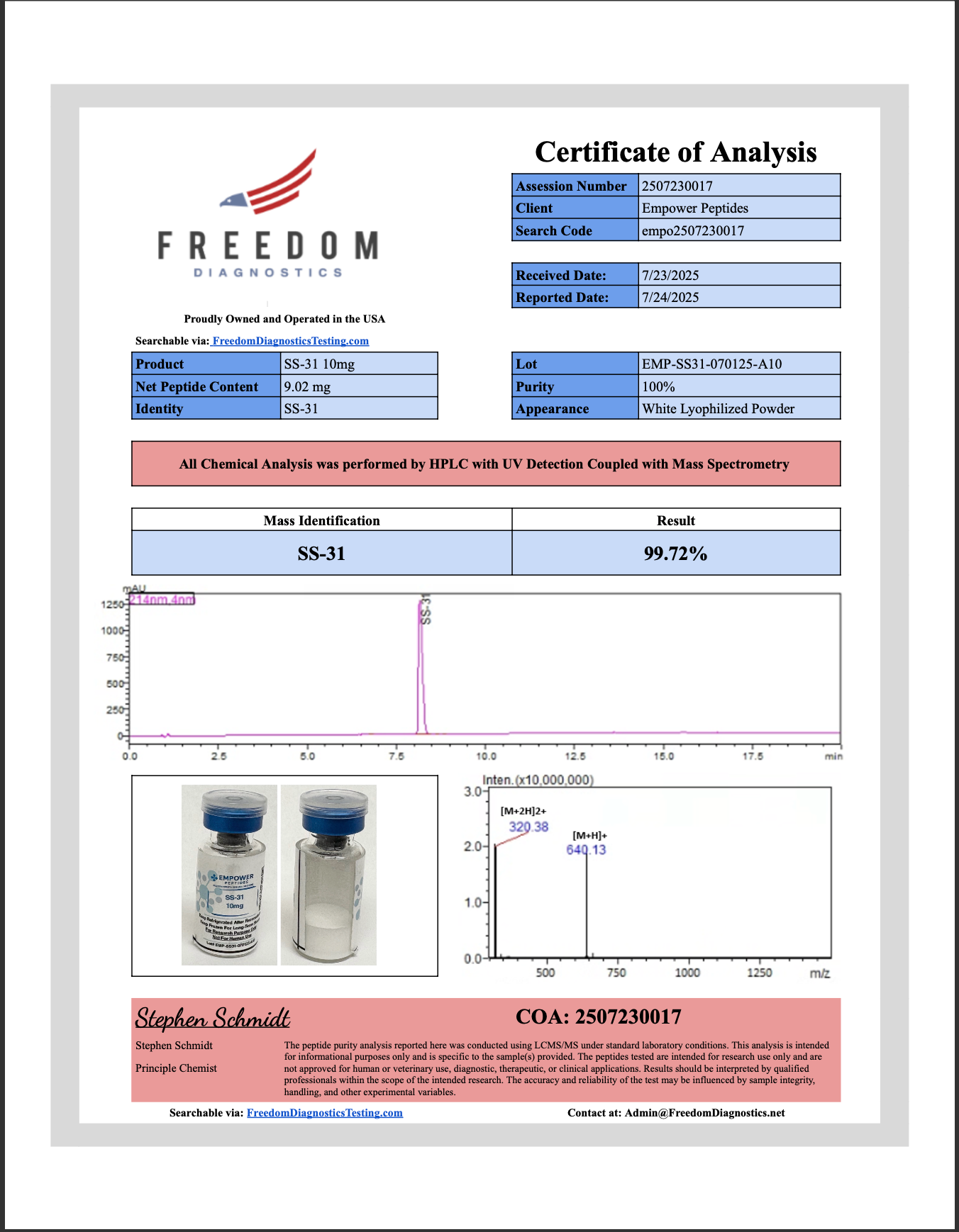 SS-31 - Empower Peptides