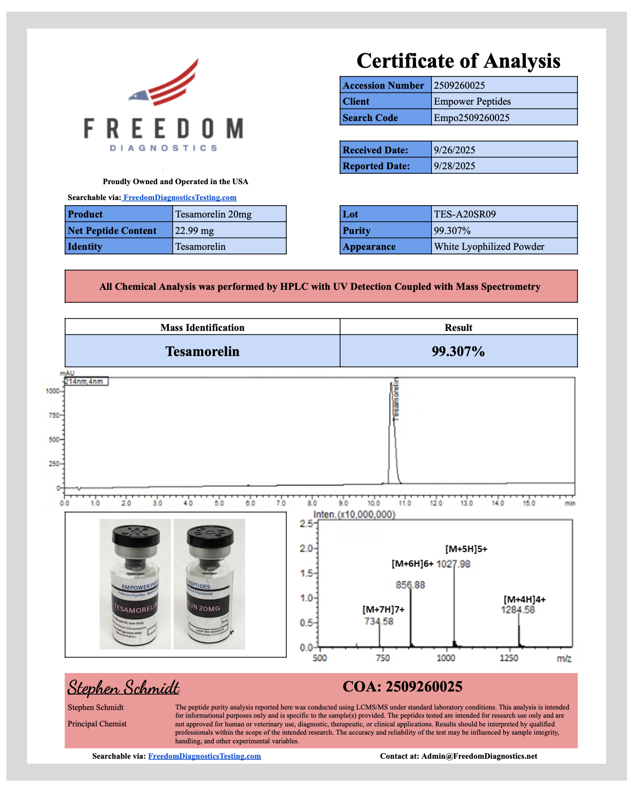 Tesamorelin - Empower Peptides