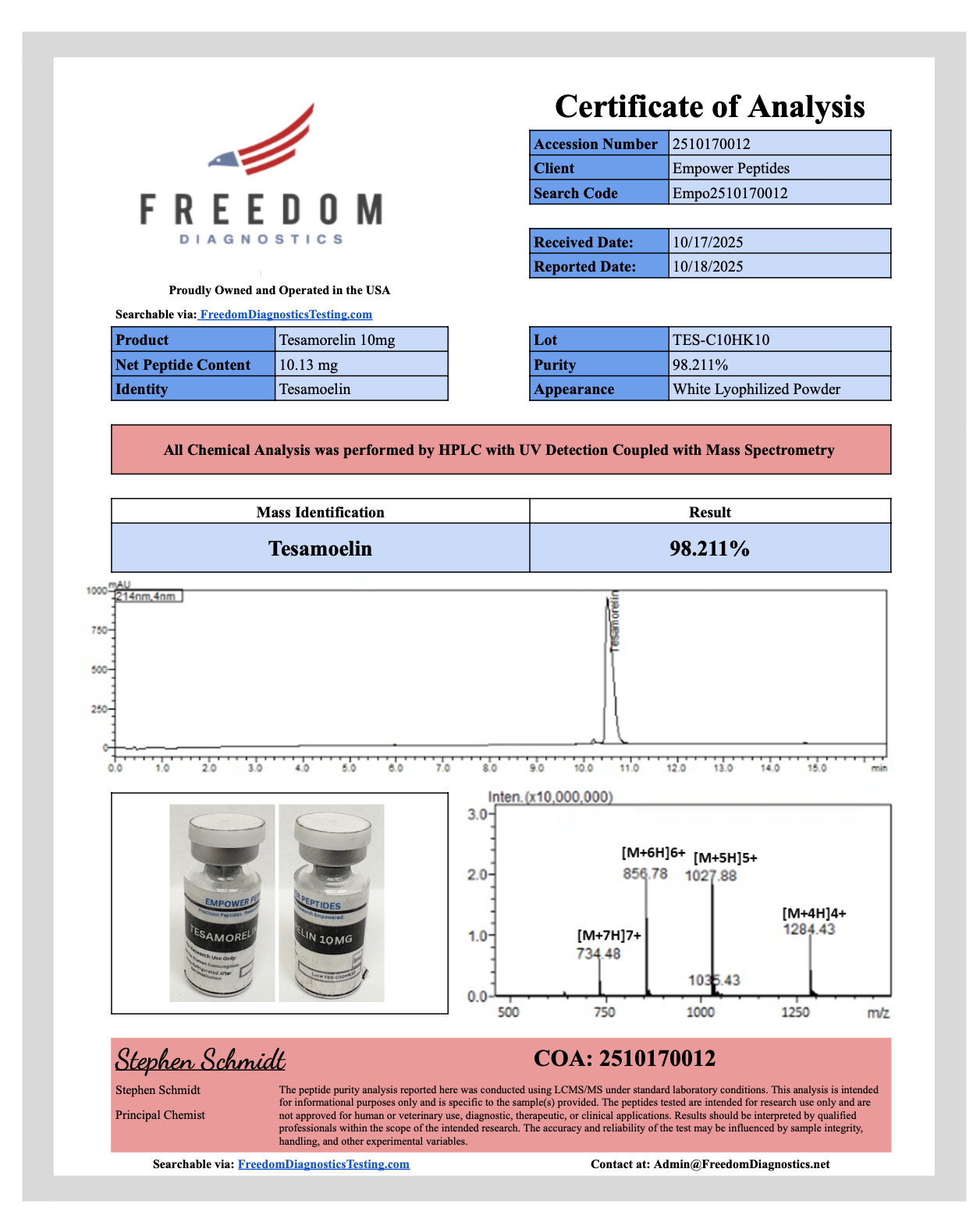 Tesamorelin - Empower Peptides