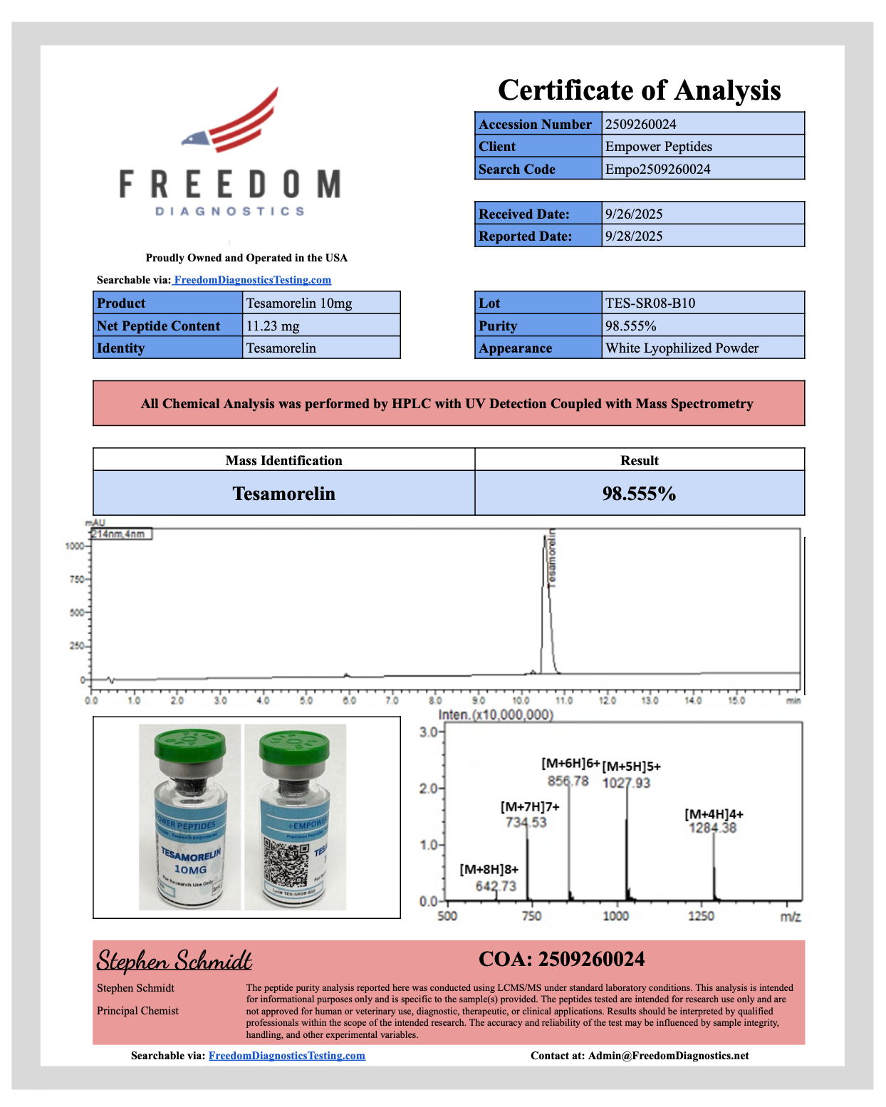 Tesamorelin - Empower Peptides
