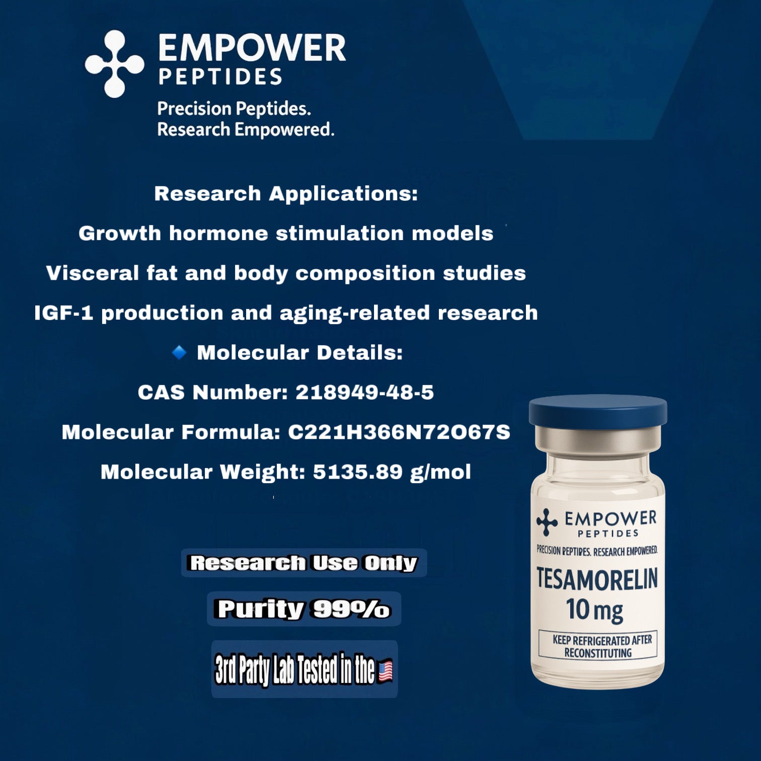 Tesamorelin - Empower Peptides