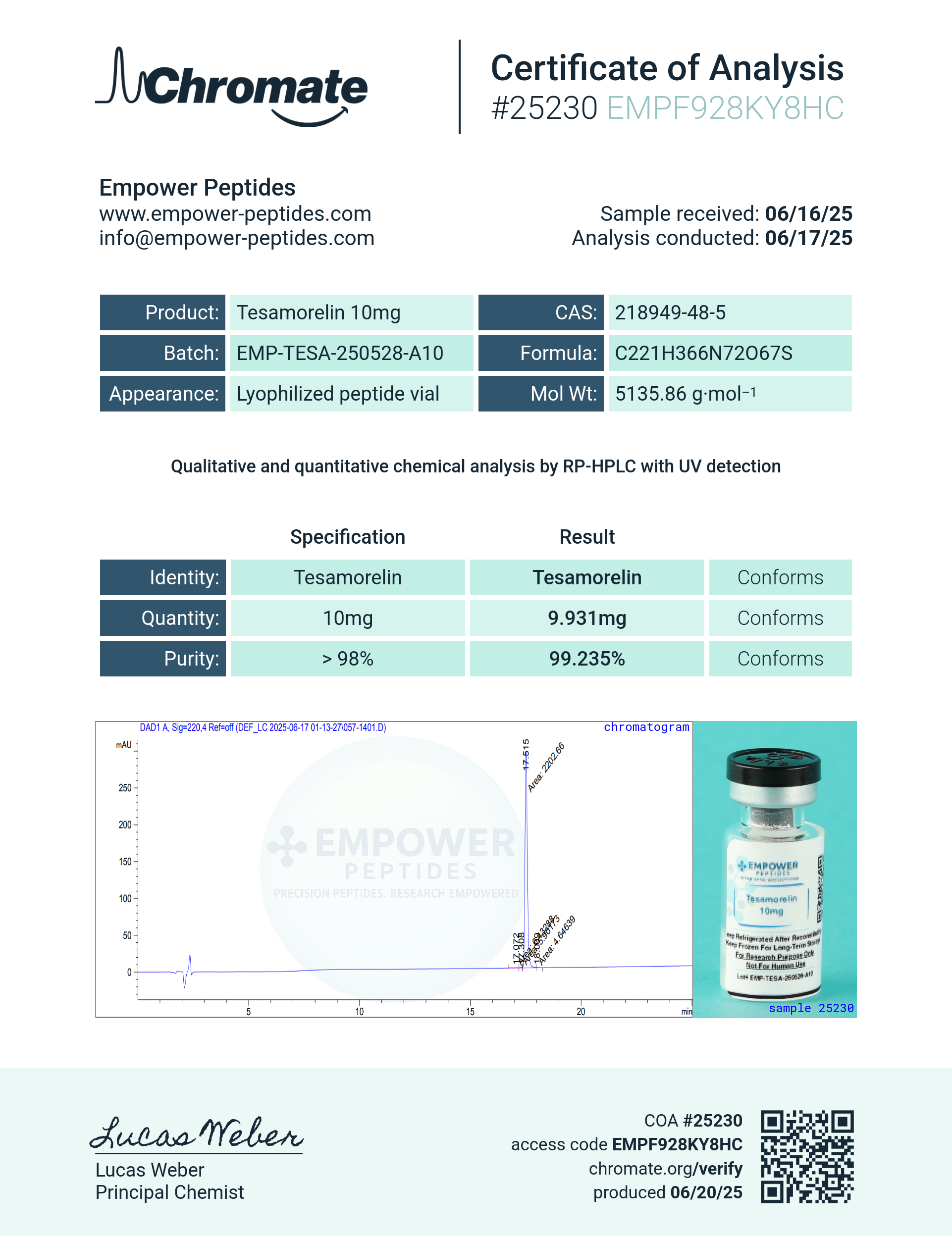 Tesamorelin - Empower Peptides