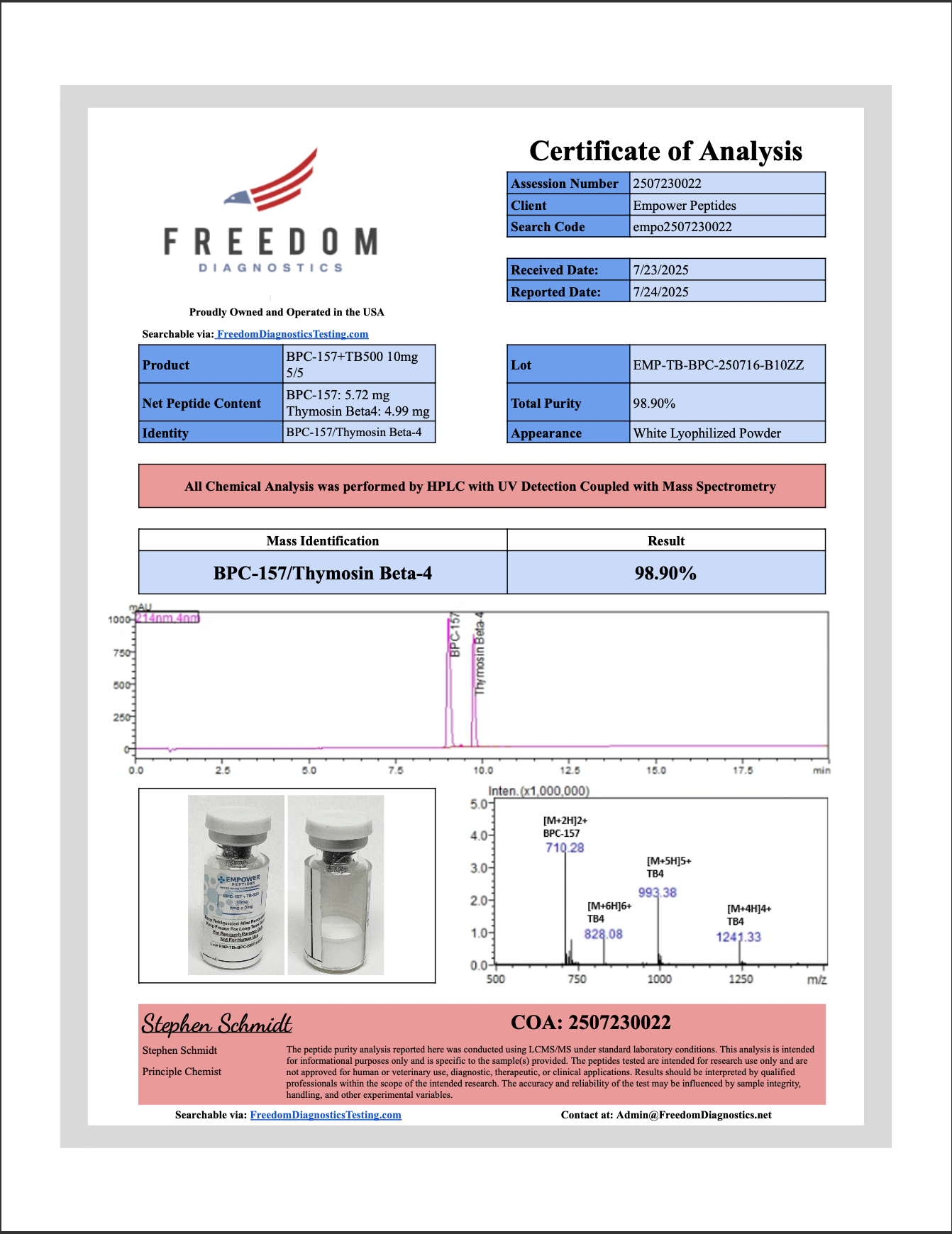TB-500 + BPC-157 – 10mg (5mg + 5mg) - Empower Peptides