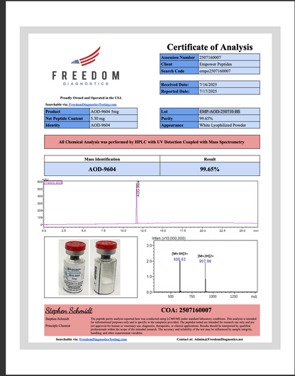 AOD9604 - Empower Peptides