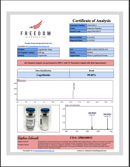 Cagrilintide - Empower Peptides