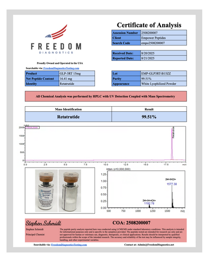 GLP-3RT - Empower Peptides