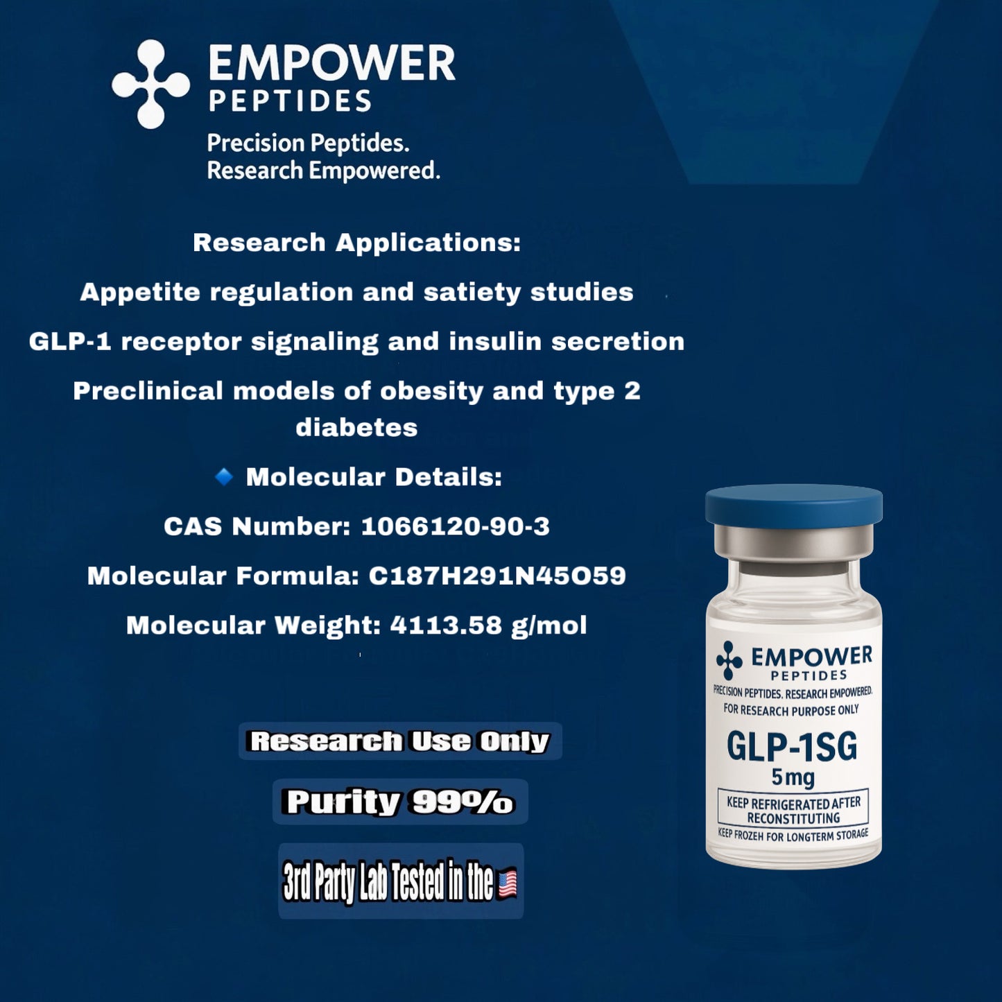 GLP-1SG Research Grade Peptide - Empower Peptides