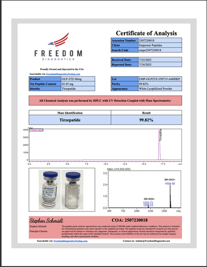 GLP-2TZ - Empower Peptides