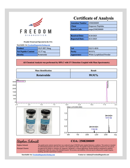GLP-3RT - Empower Peptides