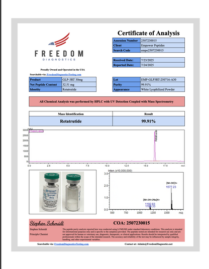 GLP-3RT - Empower Peptides