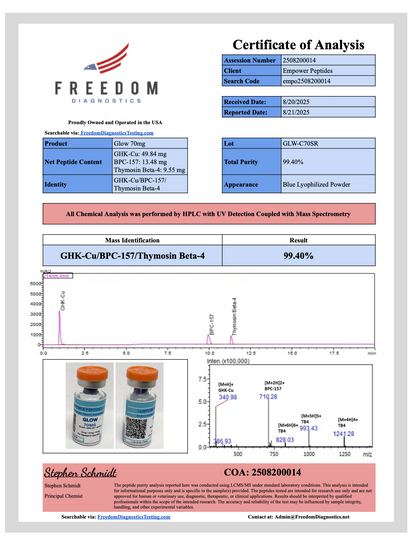 Glow Blend – 70mg (10mg TB-500 + 10mg BPC-157 + 50mg GHK-Cu)