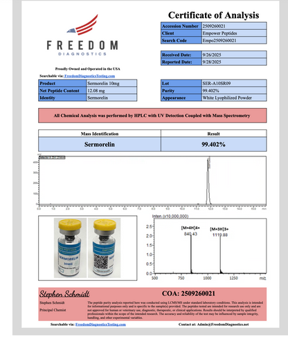 Sermorelin
