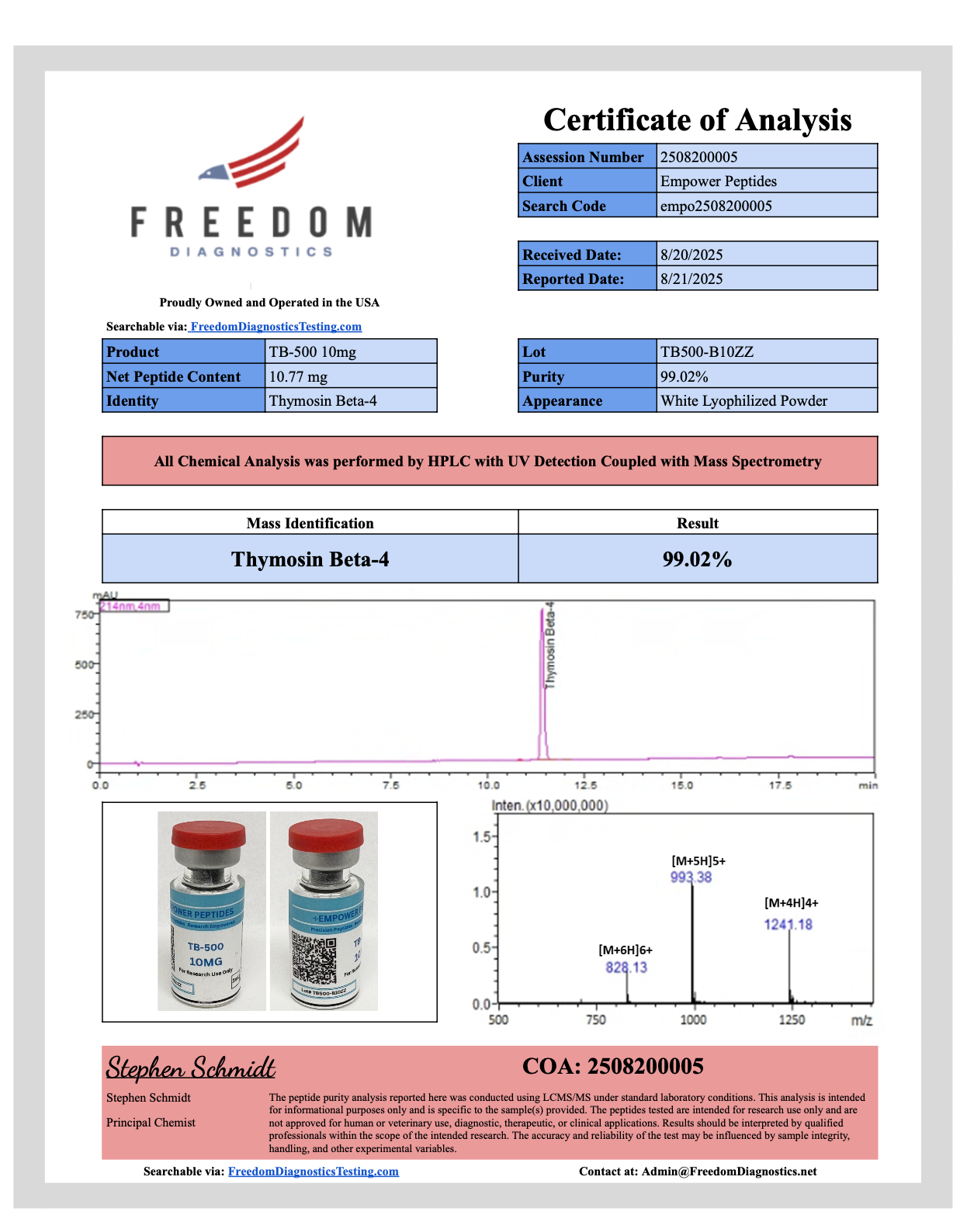 TB-500 (Thymosin Beta-4) - Empower Peptides