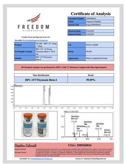 TB-500 + BPC-157 (Wolverine Stack) - Empower Peptides
