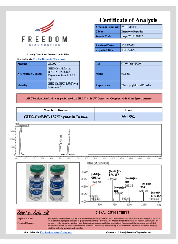 Glow Blend – 70mg (10mg TB-500 + 10mg BPC-157 + 50mg GHK-Cu) 2 Glow Blend – 70mg (10mg TB-500 + 10mg BPC-157 + 50mg GHK-Cu) - Image 2