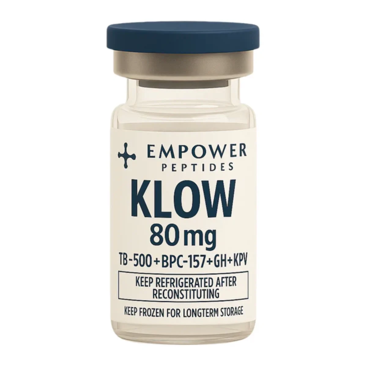 KLOW Peptide Blend – TB-500, BPC-157, GHK-Cu & KPV