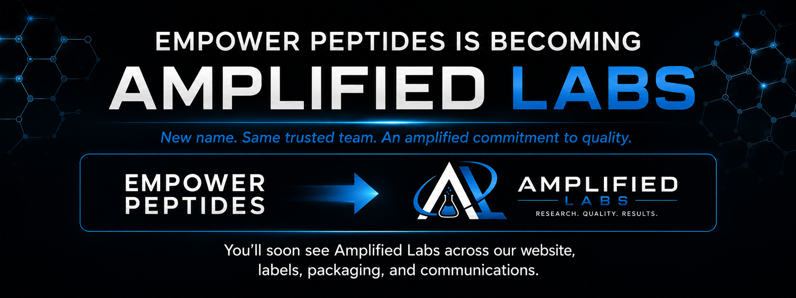 Amplified Labs